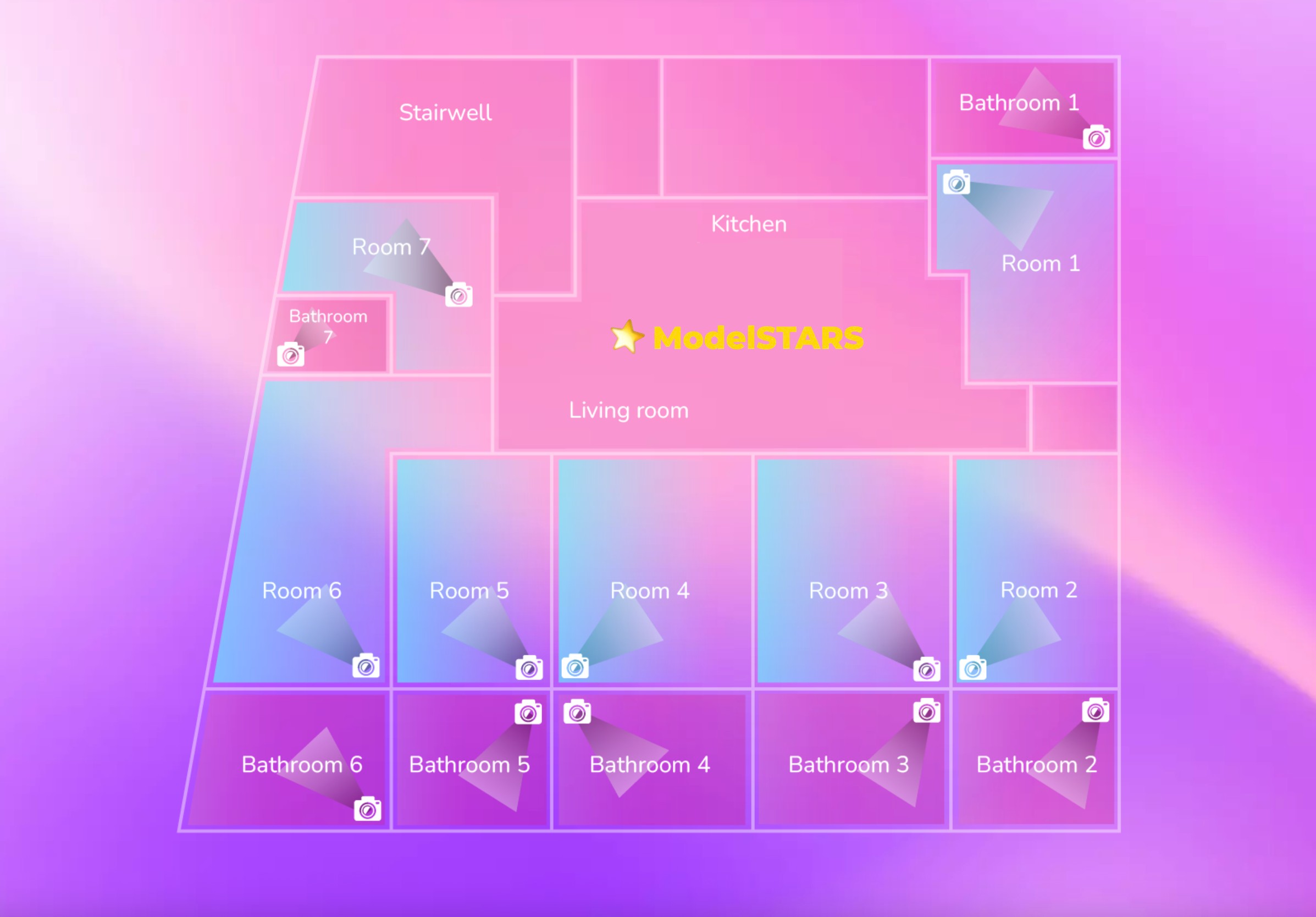 ModelSTARS Studio Layout